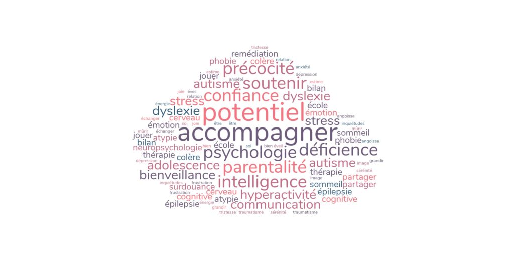 nuage accompagnement jeunes actions